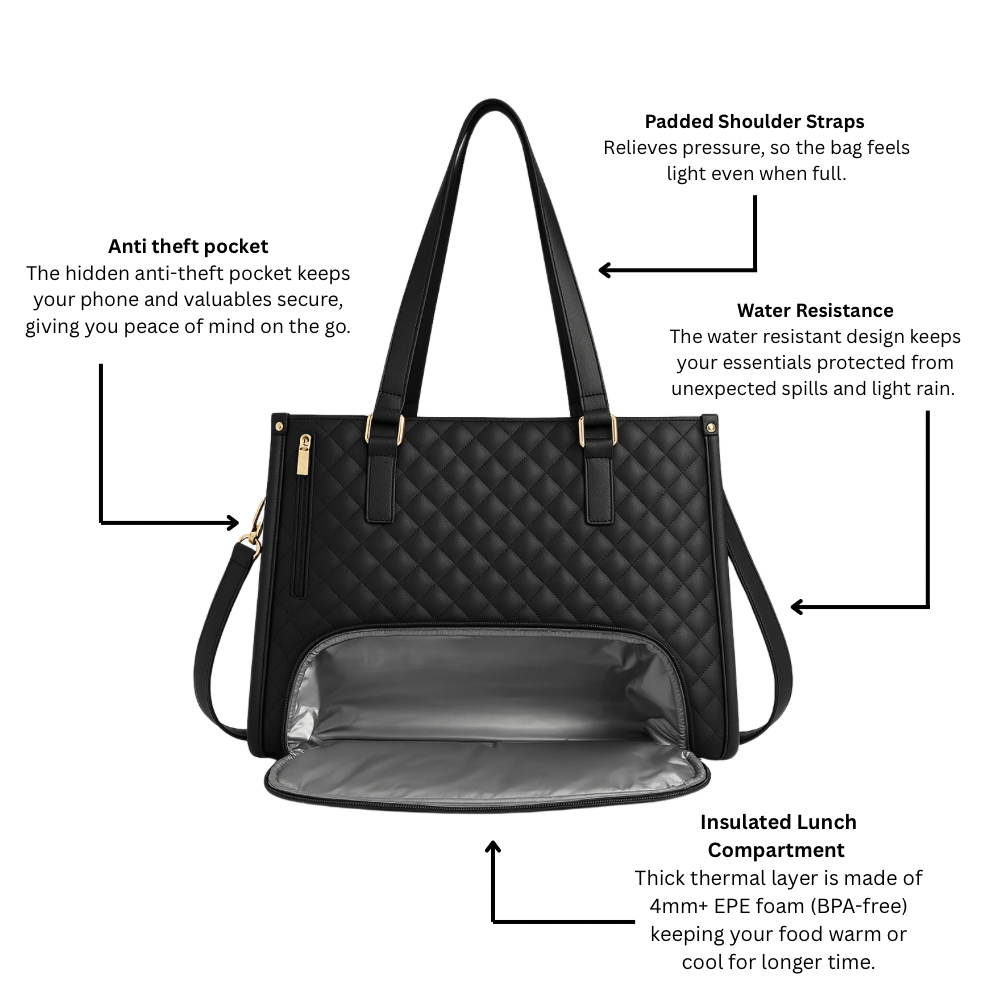 Evina Bolsa Tote 3 EN 1