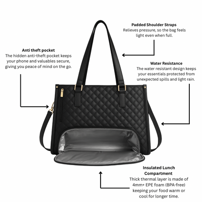 Evina Bolsa Tote 3 EN 1